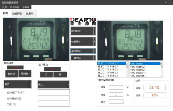 Termoigrometro intelligente AI con alimentazione AC110/220V 50HZ e esigenze personalizzate