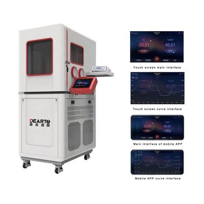 120L Volumi 5-95%RH Umidità Camera di calibrazione di prova standard AC110/220V 10% Supporto ODM