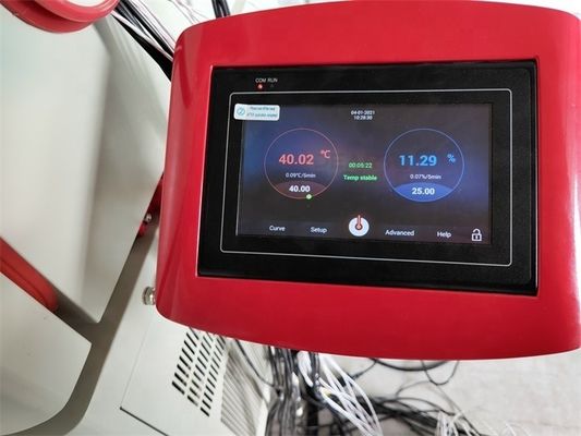 Camera di calibrazione per la metrologia della temperatura e dell'umidità bianche costante di grande capacità per il supporto OEM