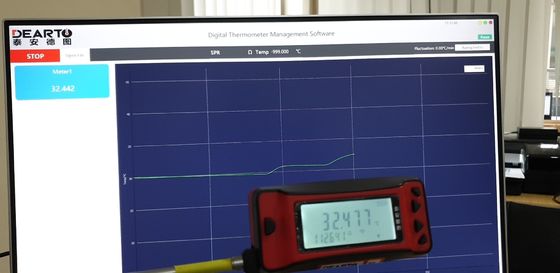 Misuratore di lettura digitale di temperatura portatile per il supporto della metrologia termica di laboratorio