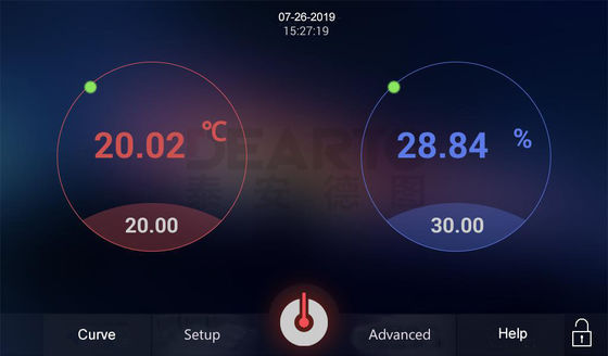 Calcolatore termometrico bianco e igrometro Calibrazione Climate Standard Cabinet per gli acquirenti di OBM